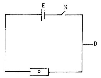 circuit_diagram_bece_science_2010.jpg