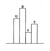 histogram_diagram_bece_2009