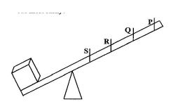 simple_machine_diagram_bece_2009